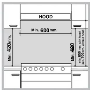 INDESIT KN3C62A(W)EU - Позициониране и нивелиране - 1