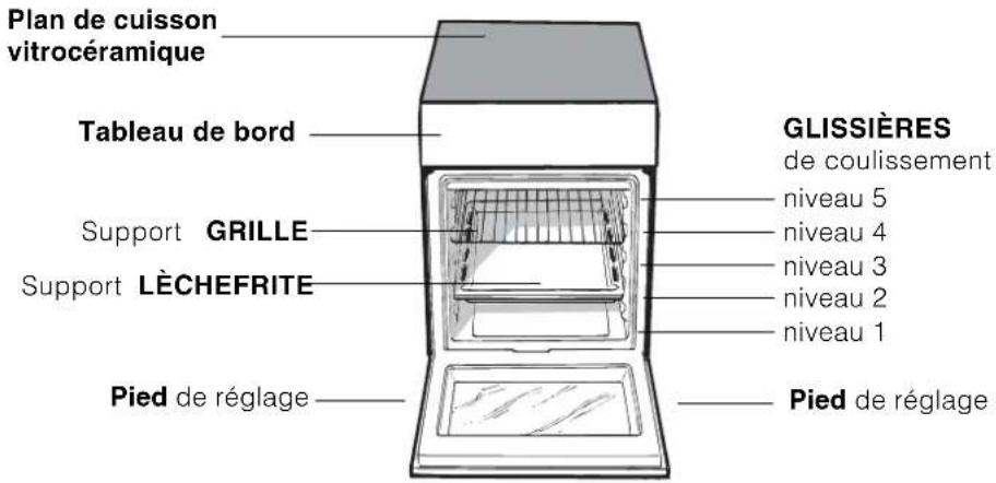 INDESIT KN3C62A(W)EU - Vue d'ensemble - 1