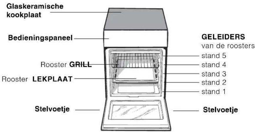 INDESIT KN3C62A(W)EU - Aanzichttekening - 1