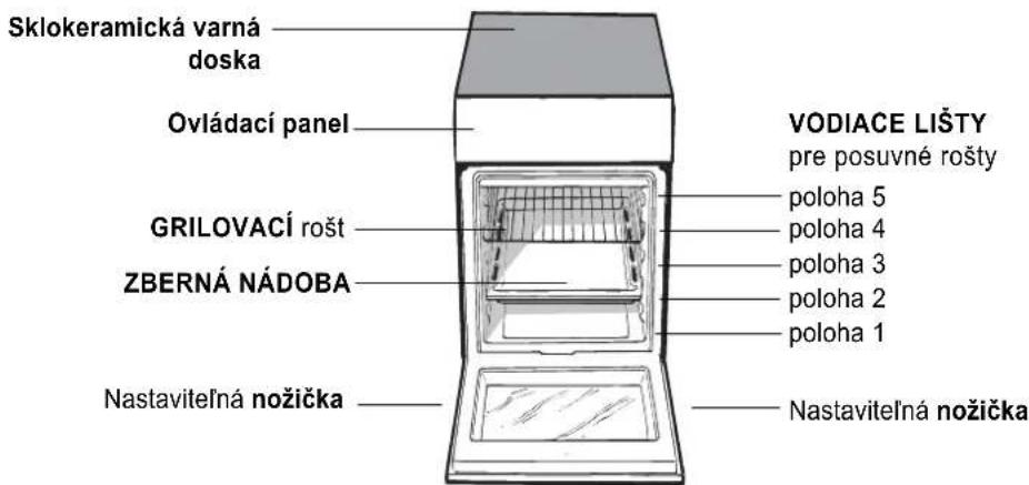 INDESIT KN3C62A(W)EU - Popis zariadenia - 1