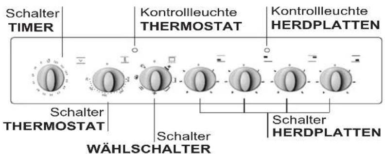INDESIT KN3C62A(W)EU - Schalttafel - 1