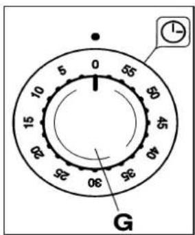 LA GERMANIA AM8 5C 61 C VI T - Nettoyage interieur du four - 32