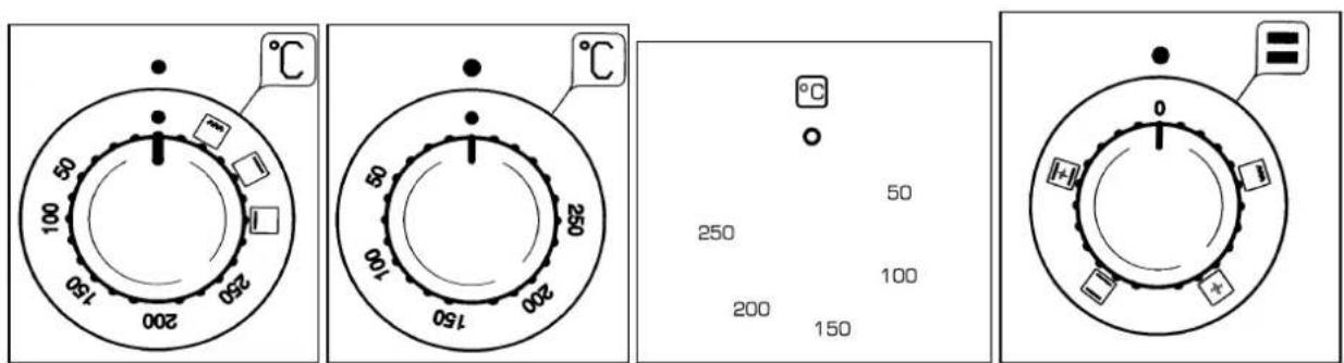 LA GERMANIA AM8 5C 61 C VI T - Nettoyage interieur du four - 28