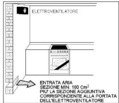 LA GERMANIA AM8 5C 61 C VI T - Nettoyage interieur du four - 5