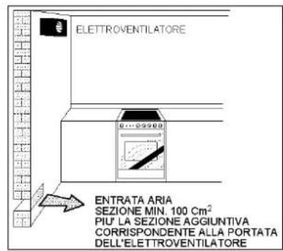 LA GERMANIA AM8 5C 61 C X T - Nettoyage interieur du four - 5