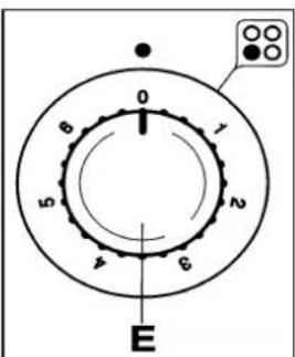 LA GERMANIA AM8 5C 61 C X T - Nettoyage interieur du four - 24