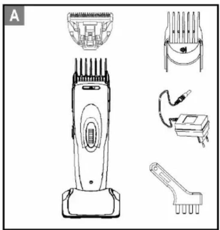 ProfiCare PCHSMR 3052 - Spis treści - 1