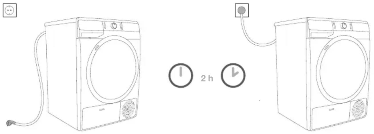 GORENJE DE7B - RACCORDEMENT AU RÉSEAU ÉLECTRIQUE - 1