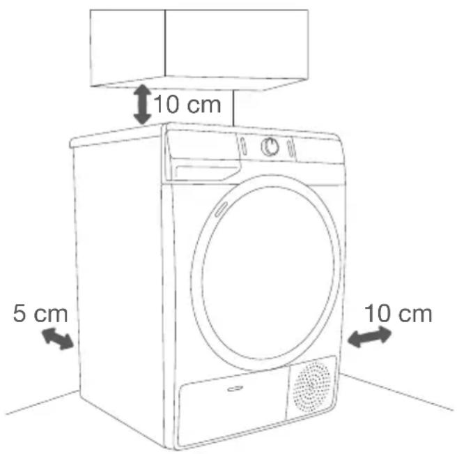 GORENJE DE7B - CHOIX DU LOCAL - 1