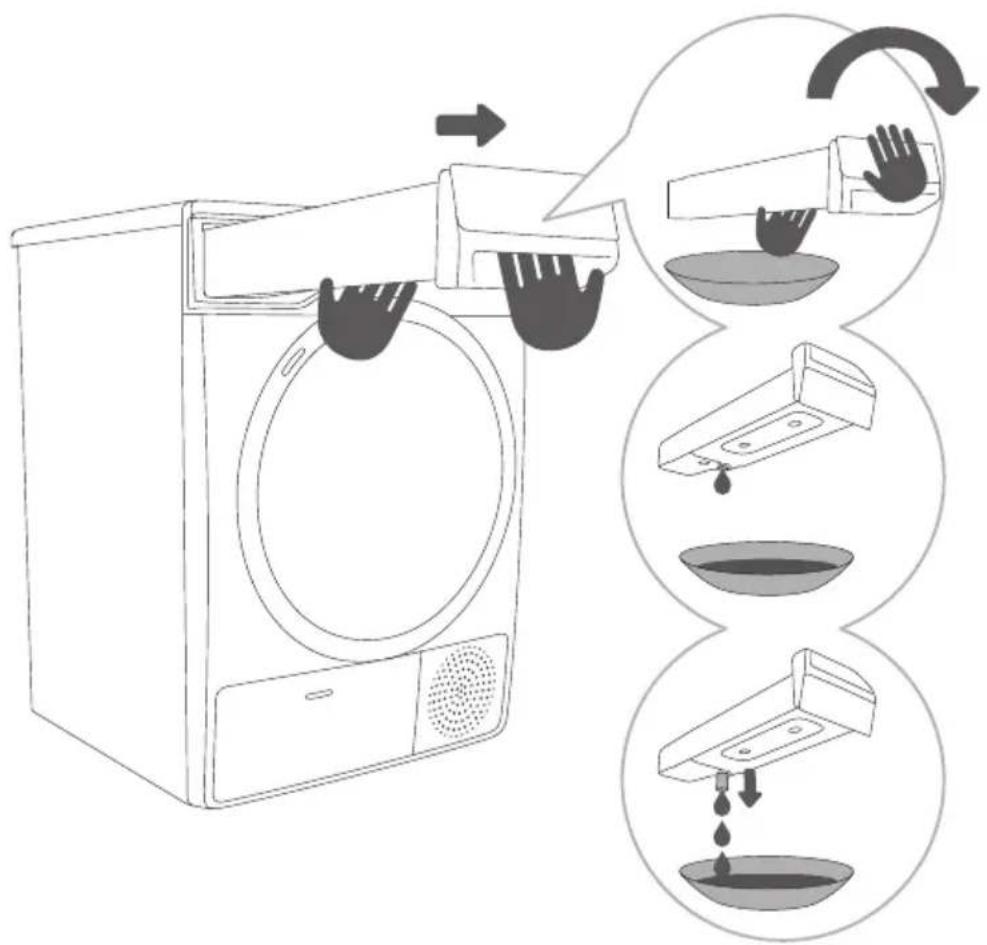 GORENJE DE7B - VIDANGE DU RÉSERVOIR DE CONDENSAT - 1