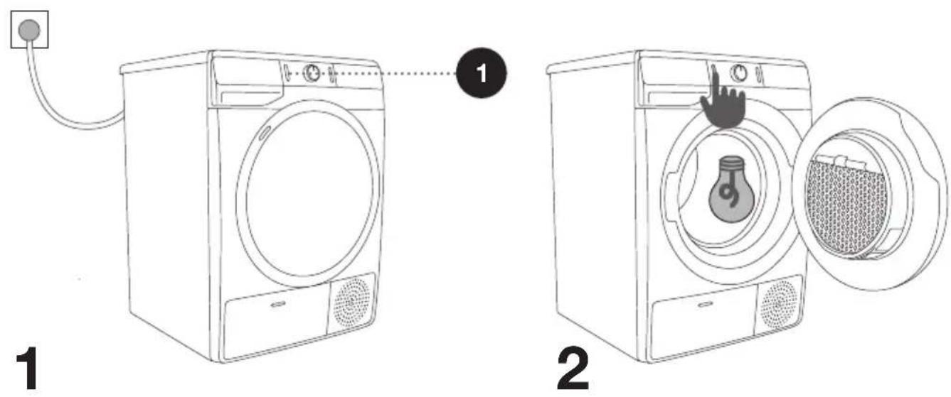 GORENJE DE7B - MISE EN MARCHE DU SÈCHE-LINGE - 1