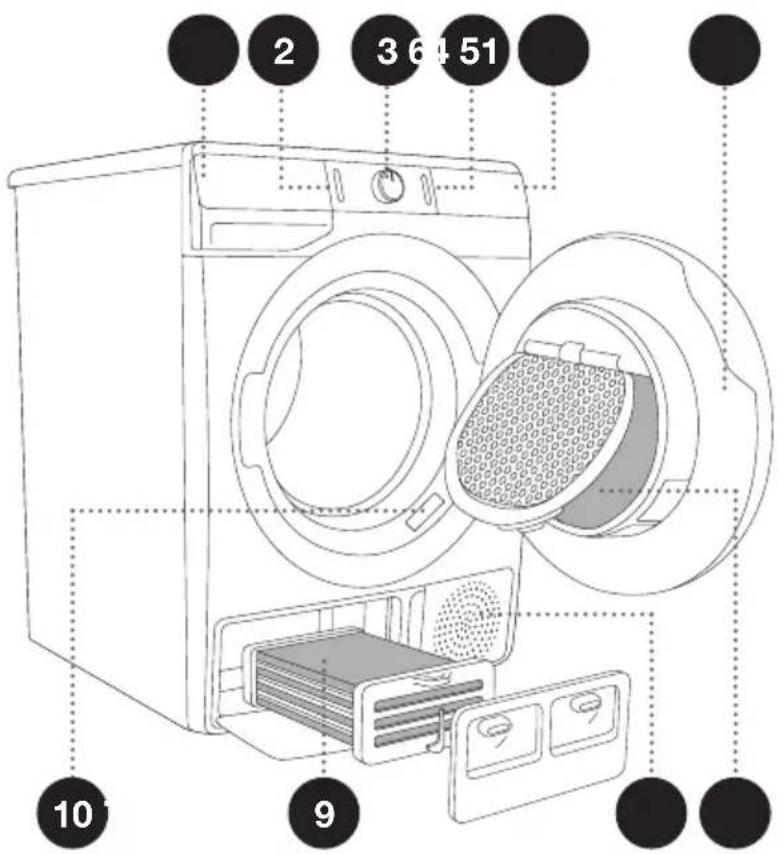 GORENJE DE7B - FACE AVANT - 1
