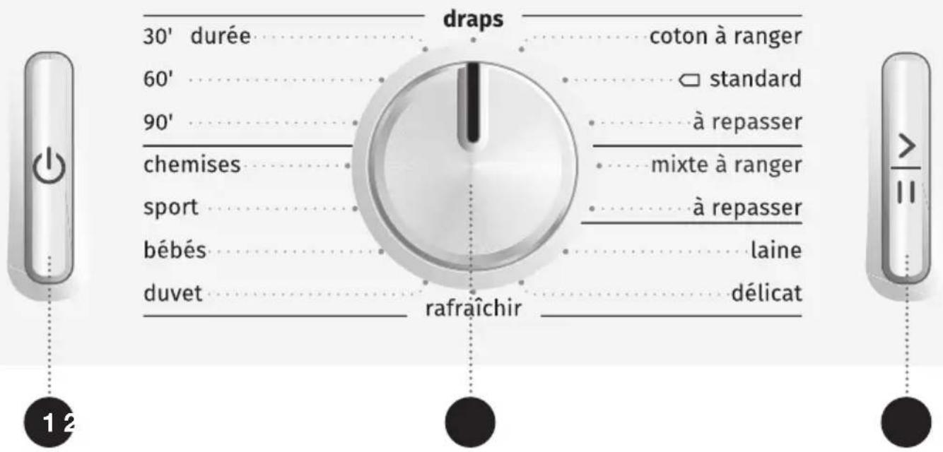 GORENJE DE7B - BANDEAU DE COMMANDES - 1