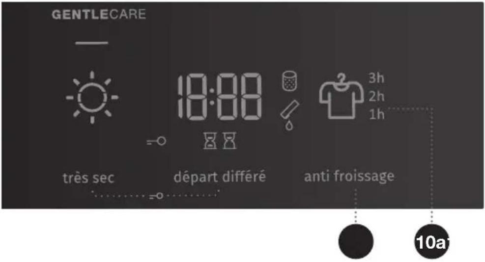 GORENJE DE7B - ANTI FROISSAGE - 1