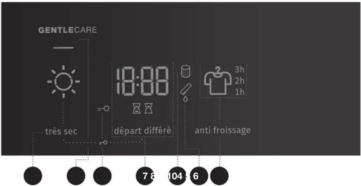 GORENJE DE7B - TOUCHE DÉPART / PAUSE - 1