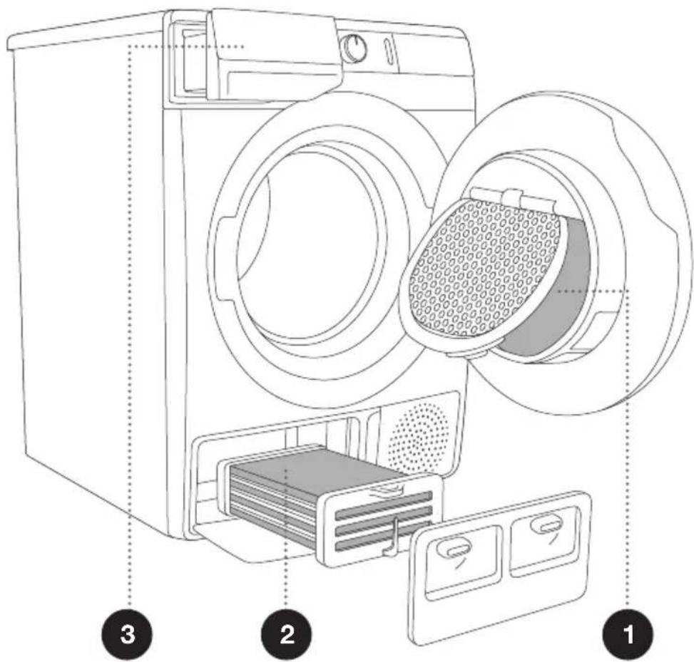 GORENJE DE7B - NETTOYAGE &amp; ENTRETIEN - 1