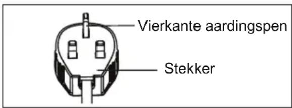AEG AXP34U338BW - OPGELET! - 2