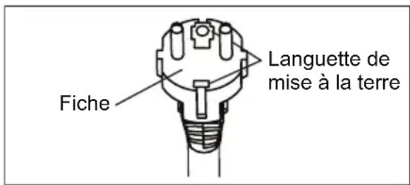 AEG AXP34U338BW - ATTENTION! - 1
