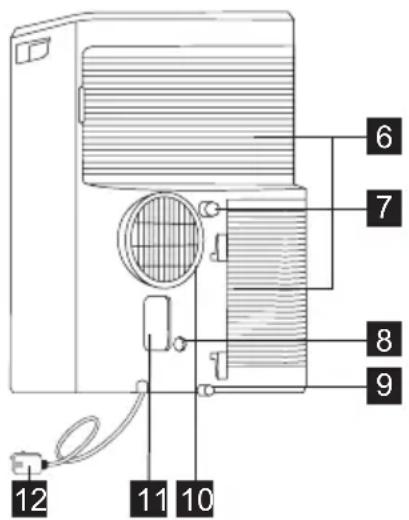 AEG AXP34U338BW - DESCRIPTION DE L'APPAREIL - 2
