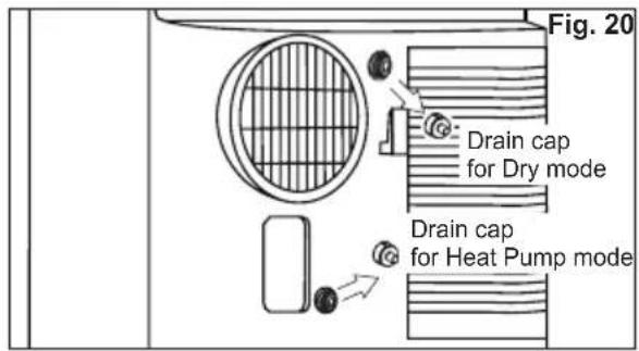 AEG AXP34U338BW - Drainage instruction - 1