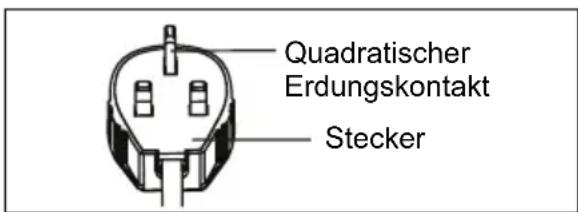 AEG AXP34U338BW - ACHTUNG! - 2