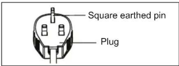 AEG AXP34U338BW - CAUTION! - 2