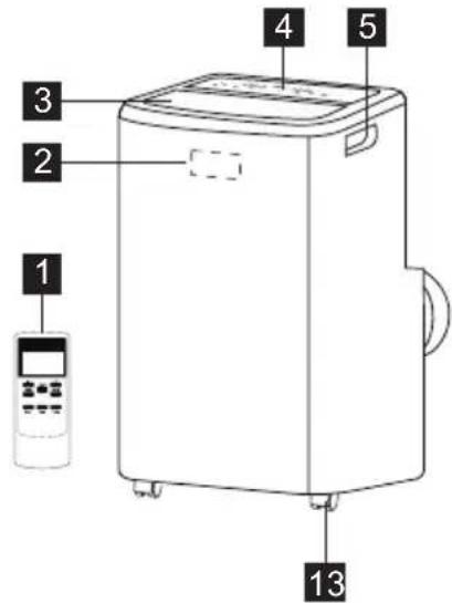 AEG AXP34U338BW - DESCRIÇÃO DO APARELHO - 1