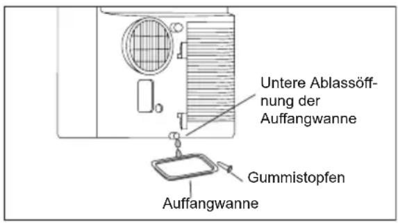 AEG AXP34U338BW - HINWEIS: - 2