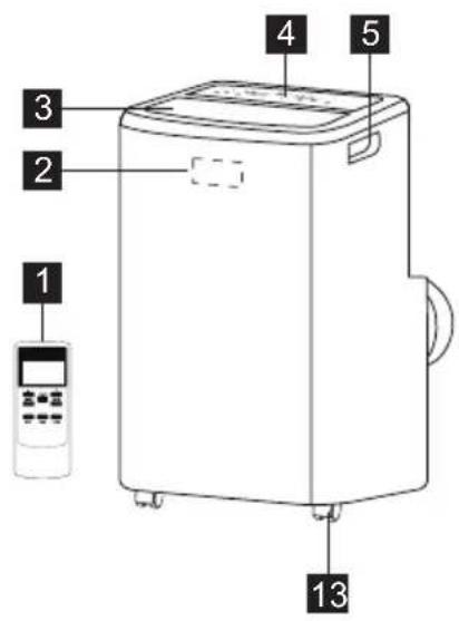 AEG AXP34U338BW - OMSCHRIJVING - 1
