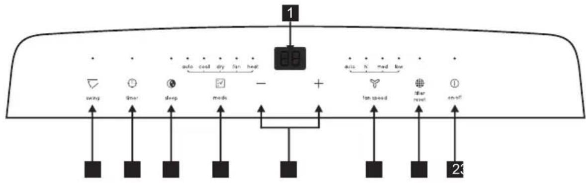 AEG AXP34U338BW - PAINEL DE CONTROLO - 1