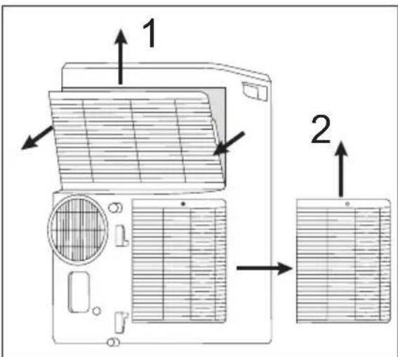 AEG AXP34U338BW - Limpar os filtros - 1