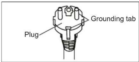 AEG AXP34U338BW - CAUTION! - 1