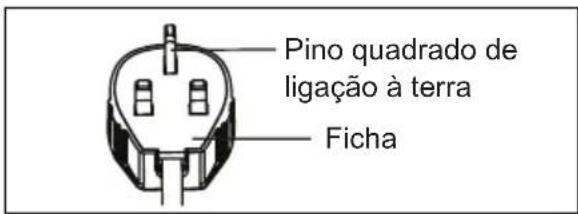 AEG AXP34U338BW - CUIDADO! - 2
