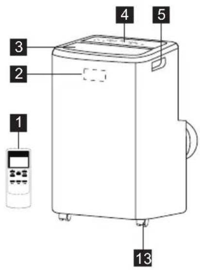 AEG AXP34U338BW - UNIT DESCRIPTION - 1