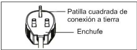 AEG AXP34U338BW - ¡PRECAUCIÓN! - 2