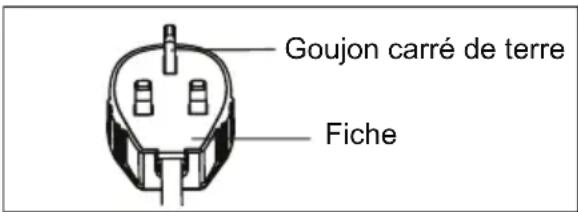AEG AXP34U338BW - ATTENTION! - 2