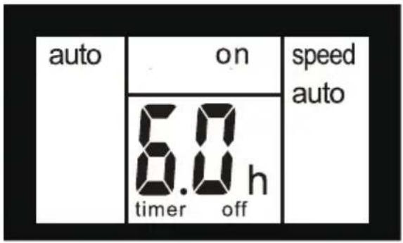 AEG AXP34U338BW - How to delay shutdown - 1