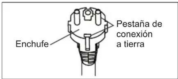 AEG AXP34U338BW - ¡PRECAUCIÓN! - 1