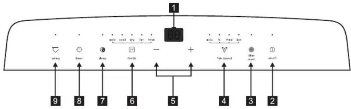AEG AXP34U338BW - CONTROL PANEL - 1