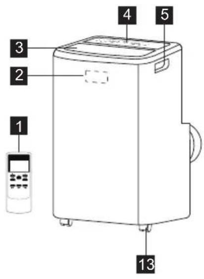 AEG AXP34U338BW - GERÄTEBESCHREIBUNG - 1