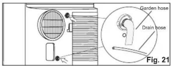 AEG AXP34U338BW - Drainage instruction - 2