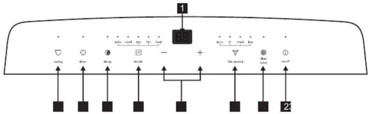 AEG AXP34U338BW - PANEL DE CONTROL - 1