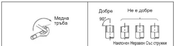 MITSUBISHI MXZ3HA50VFE1 - 3-4. ИЗОЛАЦИЯ И ПОСТАВЯНЕ НА БАНДАЖНА ЛЕНТА - 1