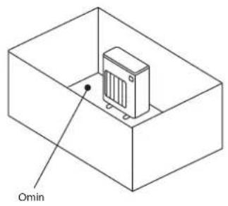 MITSUBISHI MXZ3HA50VFE1 - 1-4-1. Minsta installationsutrymme för utomhusenheter - 1