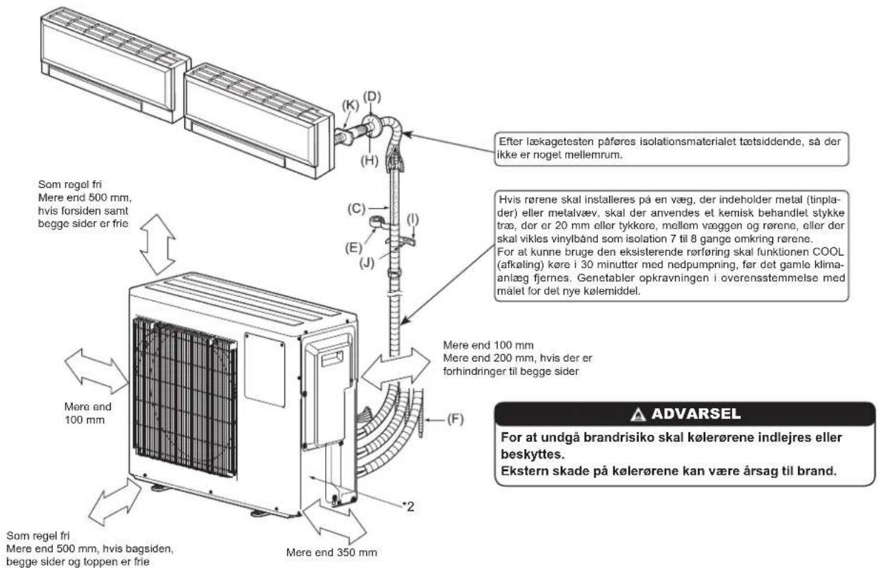 MITSUBISHI MXZ3HA50VFE1 - 1-5. INSTALLATIONSDIAGRAM - 1
