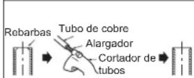 MITSUBISHI MXZ3HA50VFE1 - 3-2. TRABALHO DE ABOCARDAMENTO - 3