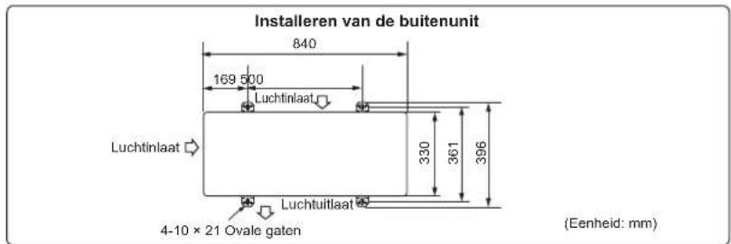 MITSUBISHI MXZ3HA50VFE1 - Opmerking: - 1