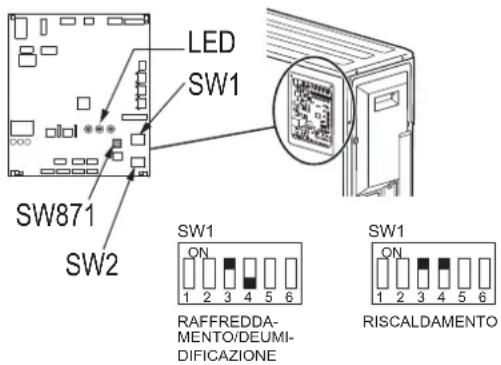 MITSUBISHI MXZ3HA50VFE1 - [Come bloccare la modalità di funzionamento] - 1