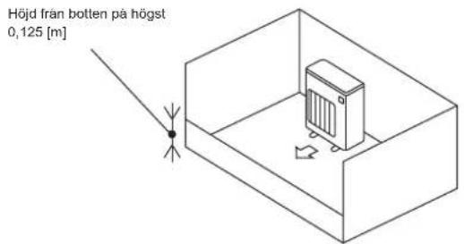MITSUBISHI MXZ3HA50VFE1 - 1-4-1. Minsta installationsutrymme för utomhusenheter - 3
