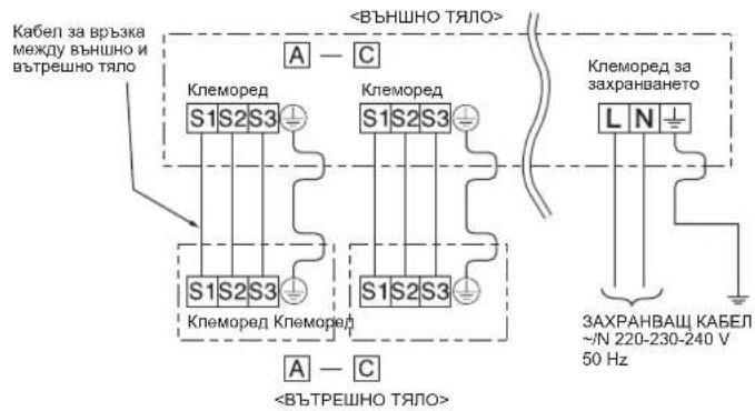 MITSUBISHI MXZ3HA50VFE1 - Забележка: - 2